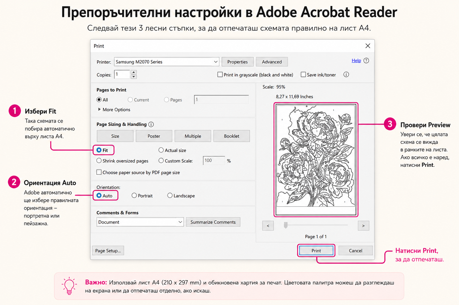 Препоръчителни настройки в Adobe Acrobat Reader за печат на дигитална схема по номера